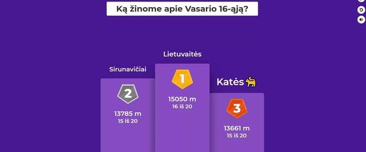 Protmūšis „Ką mes žinome apie Vasario 16 – ąją?“